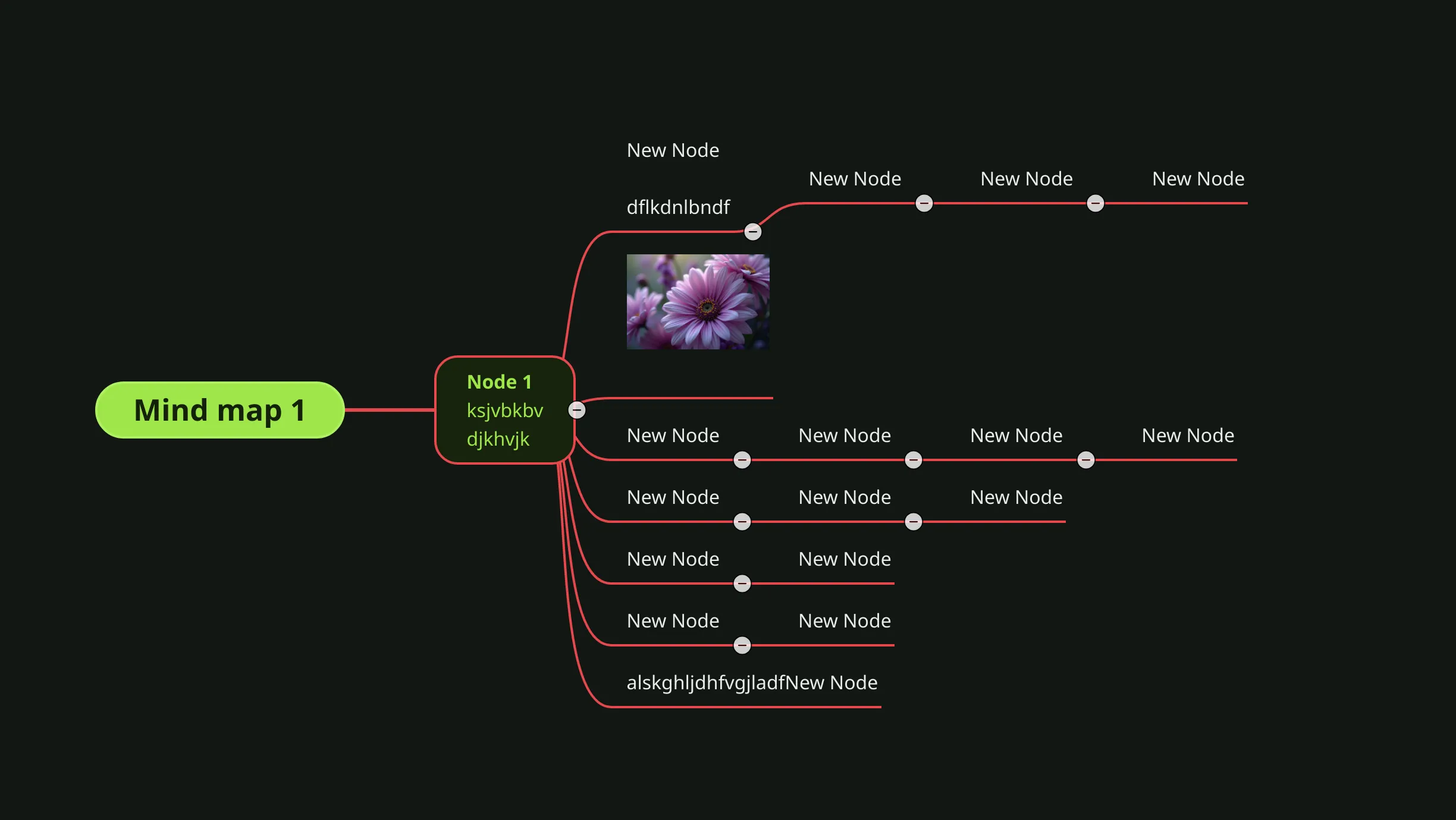 Mind map mindaptest01.mindmap