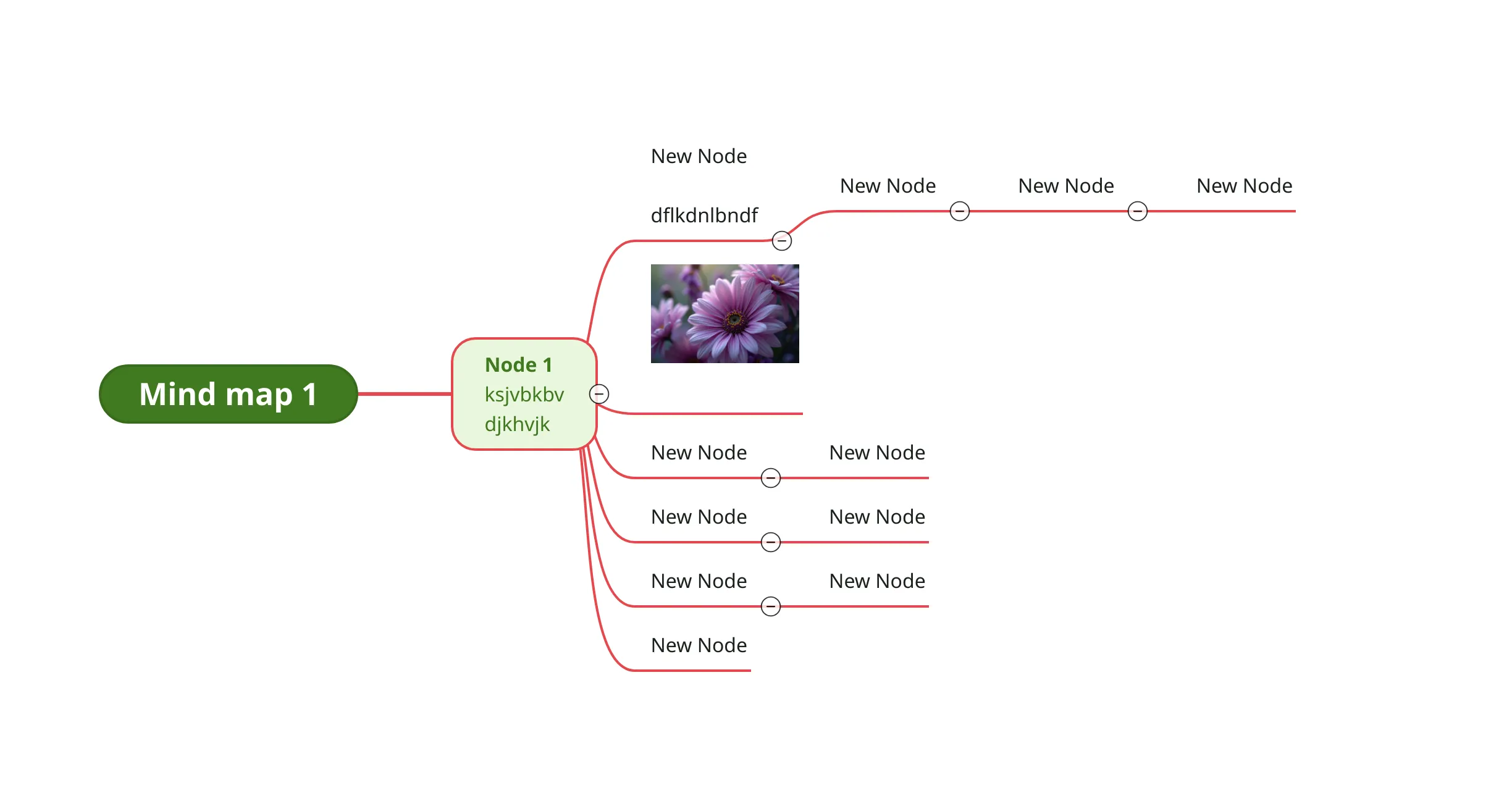 Mind map mindaptest01.mindmap